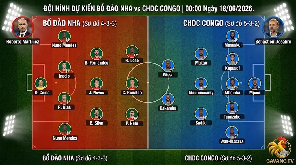 Sa bàn chiến thuật mô phỏng sơ đồ đội hình dự kiến trận đấu Bồ Đào Nha vs CHDC Congo giải World Cup 2026.